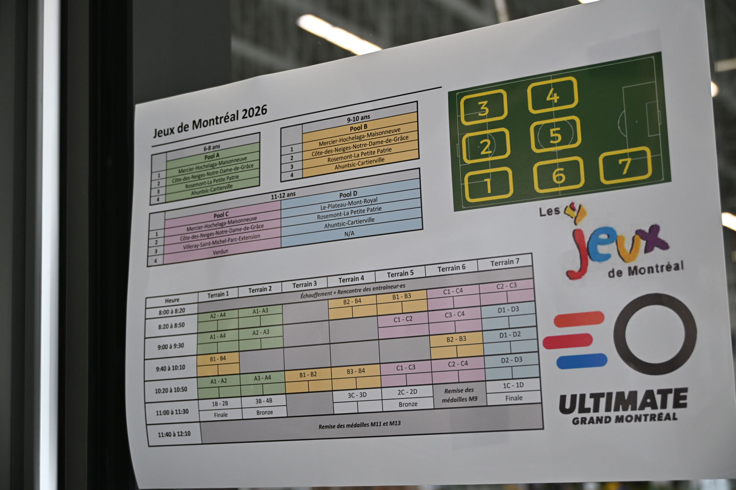 En ultimate, les tournois s’appellent des envolées. Toutes les équipes jouent le même nombre de matchs. Il n’y a pas de phases éliminatoires. Le classement final prend en compte les points gagnés lors des différents matchs. Pour les Jeux de Montréal, l’organisation est un peu différente © Globe Reporters
